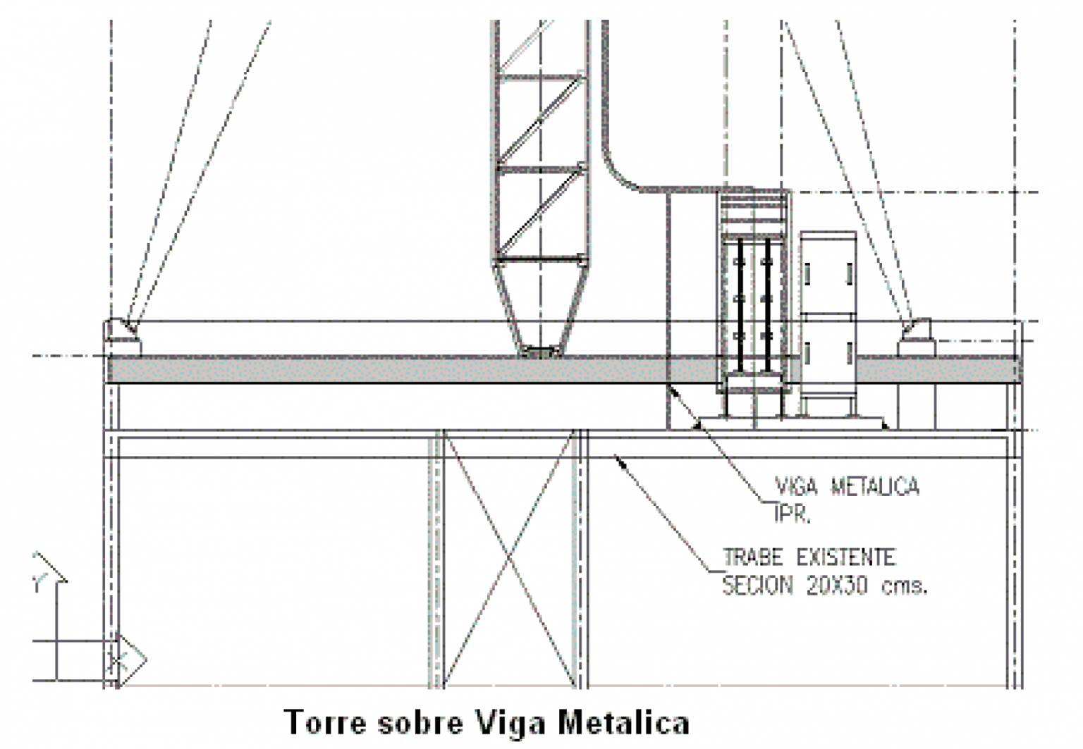 Torres Arriostradas o Atirantadas – Estructuras Rubicon